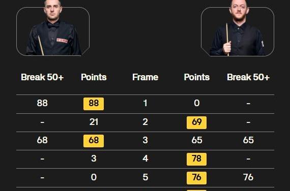 开云体育中国-关于甘肃队击败对手，稳占联赛前十位置的信息