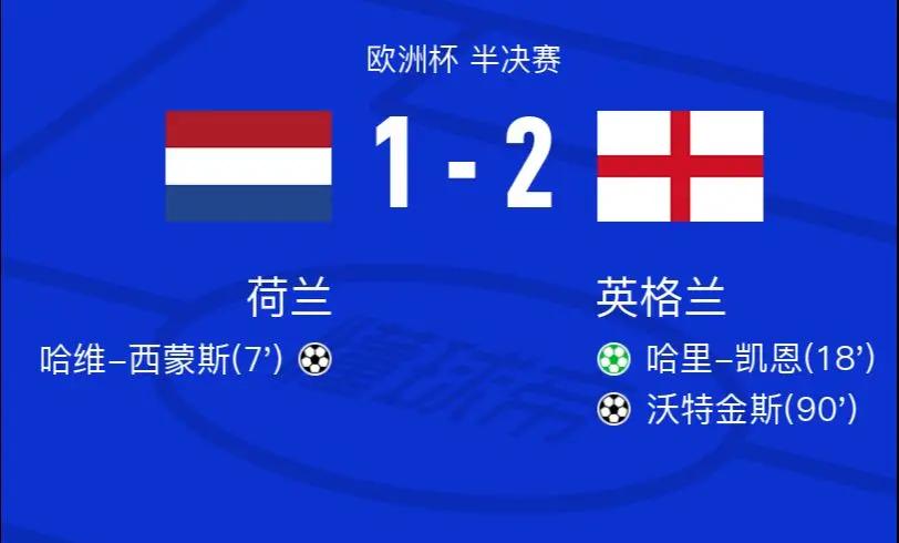 开云体育平台APP-包含荷兰豪取连胜，提前出线晋级欧洲杯强的词条