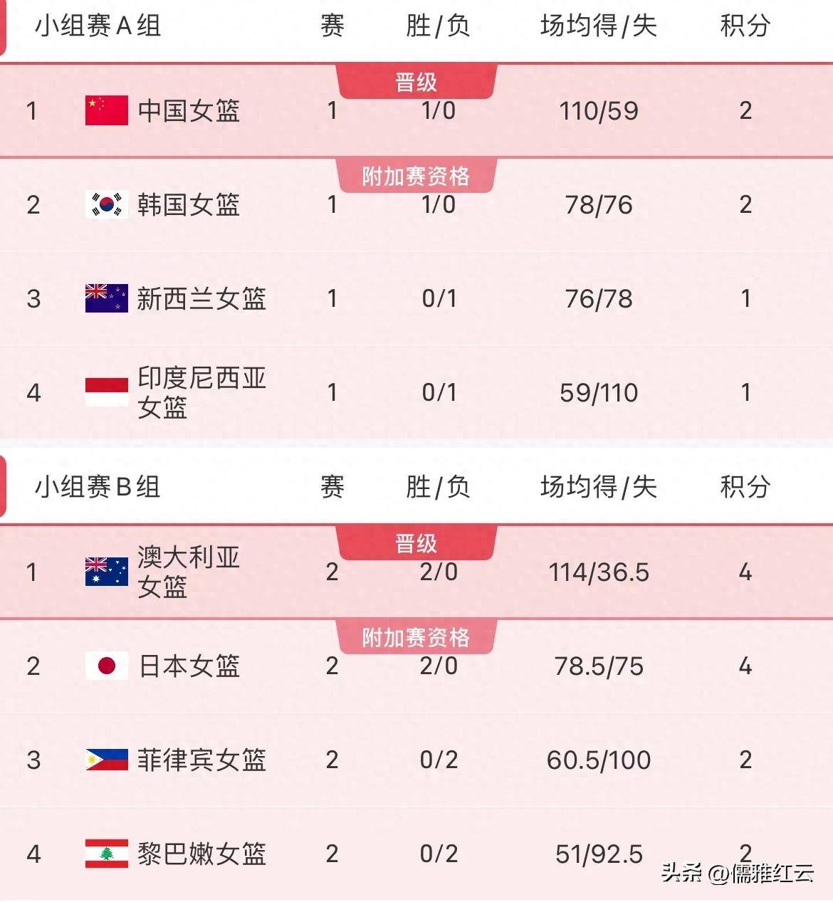 球队备战关键对手,球员神秘状态备受关注的简单介绍 球队备战关键对手,球员神秘状态备受关注的简单介绍