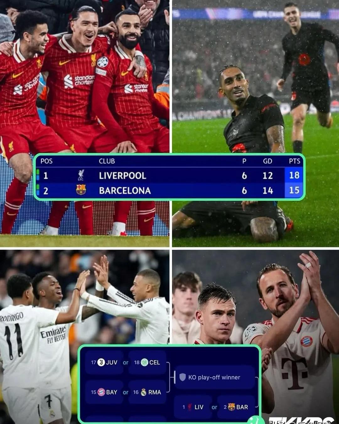 巴塞罗那遭遇关键失利,积分榜位置动摇的简单介绍 巴塞罗那遭遇关键失利,积分榜位置动摇的简单介绍