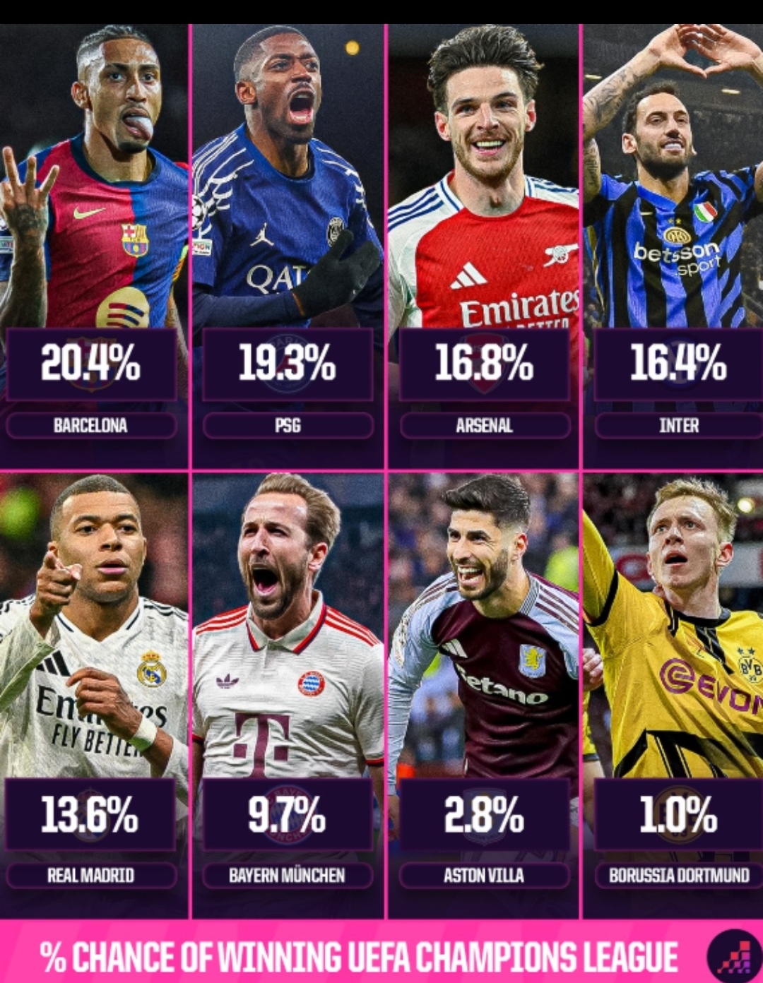 巴塞罗那遭遇关键失利,积分榜位置动摇的简单介绍 巴塞罗那遭遇关键失利,积分榜位置动摇的简单介绍