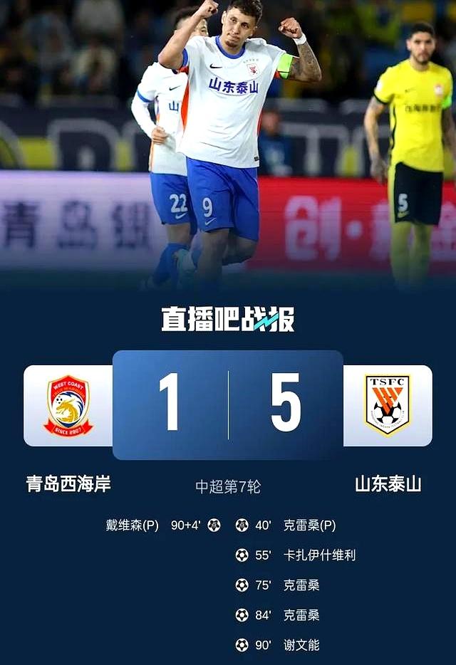 包含国安主场失利,积分榜位置下滑的词条 包含国安主场失利,积分榜位置下滑的词条