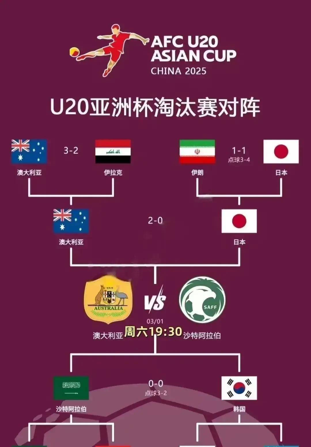 澳大利亚女足队成功晋级东亚杯半决赛 澳大利亚女足队成功晋级东亚杯半决赛