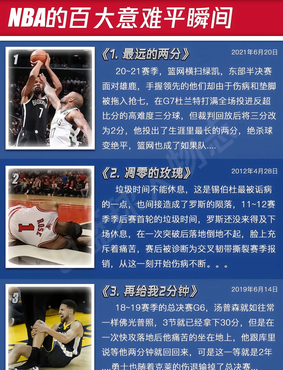 NBA球员伤病情况加重，球队备战考验增多的简单介绍