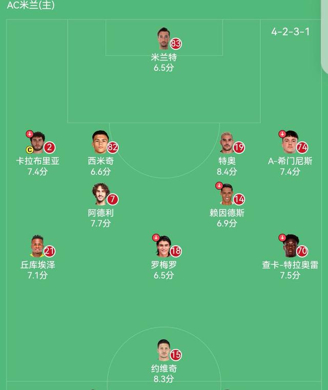 包含卡利亚里进军下一轮晋级的词条