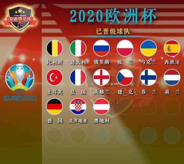 开云下载-匈牙利队实现大逆转，晋级欧预赛强的简单介绍