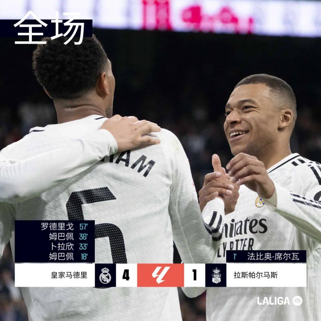 包含皇马主场告负,晋级前景一泻千里的词条 包含皇马主场告负,晋级前景一泻千里的词条