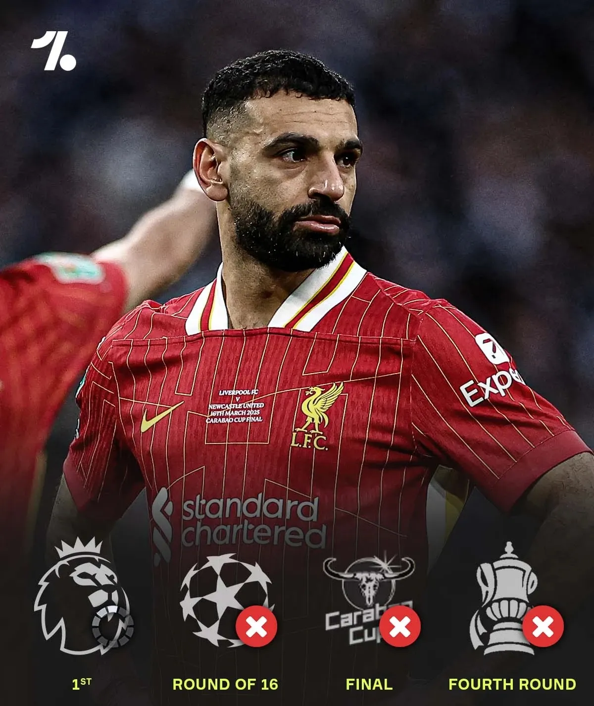 利物浦逆转终结连败,回到联赛前四 利物浦逆转终结连败,回到联赛前四