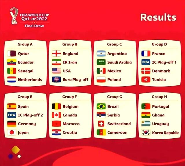 国际足球盛事再度掀起热潮 国际足球盛事再度掀起热潮