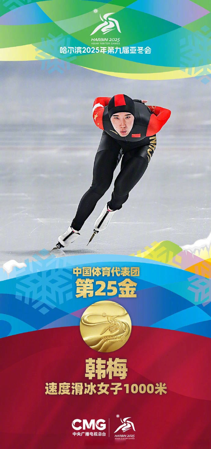 包含速度滑冰选手创造新世界纪录斩获金牌的词条 包含速度滑冰选手创造新世界纪录斩获金牌的词条