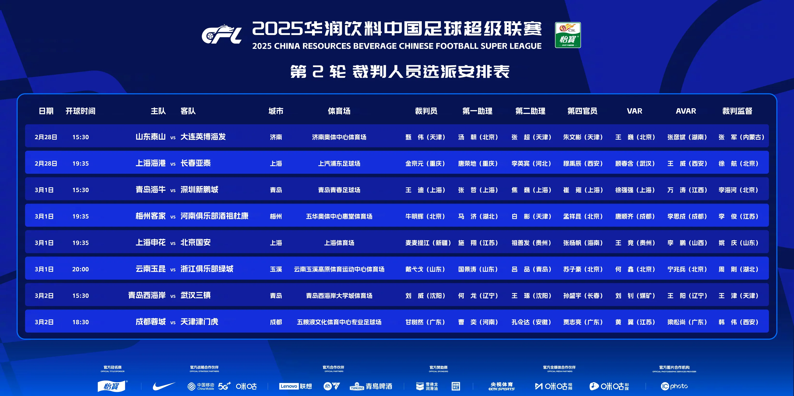 关于中超联赛新政策，俱乐部经营或面临挑战的信息