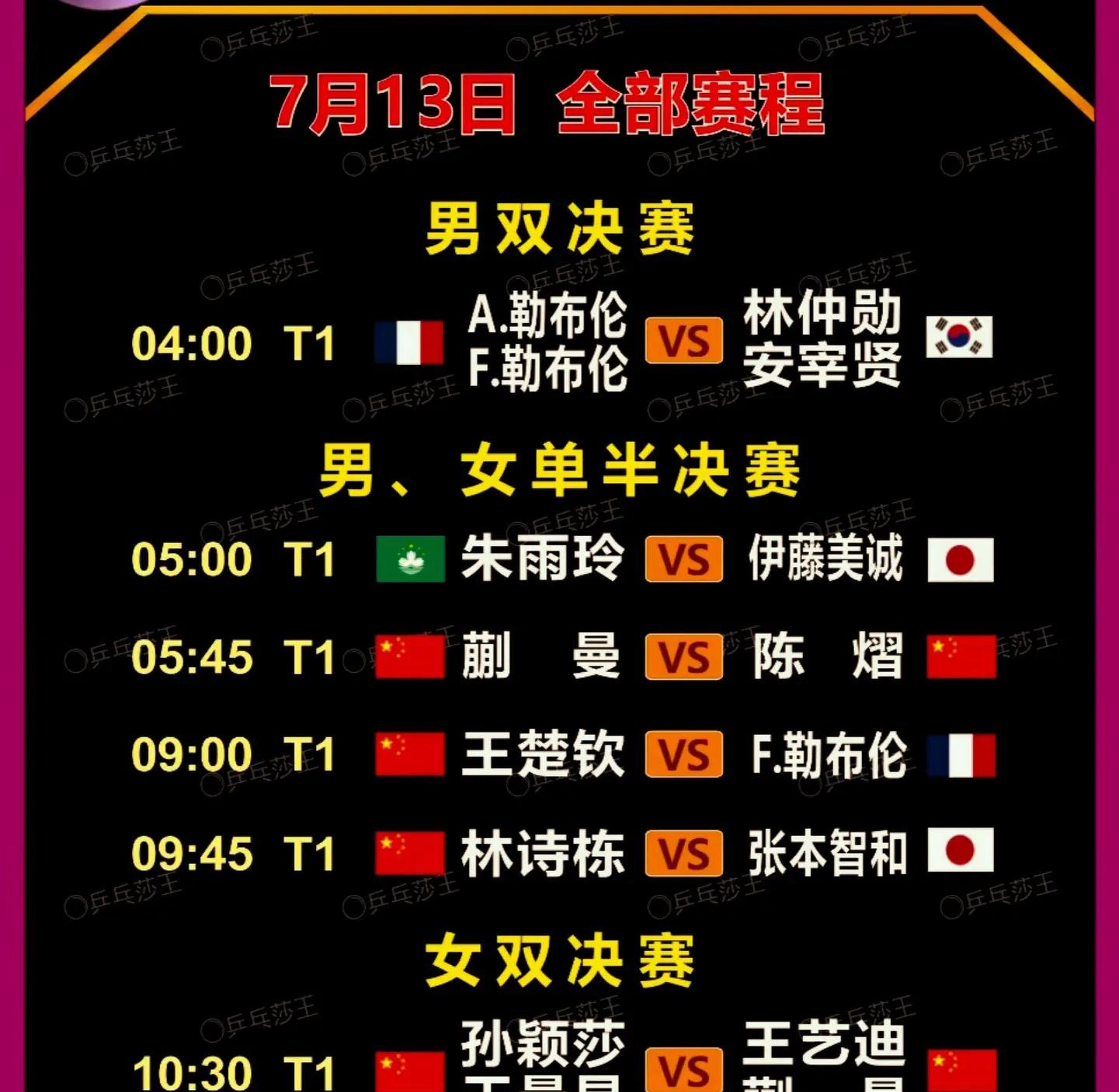 纽约举行足球比赛，国乒表现悬殊