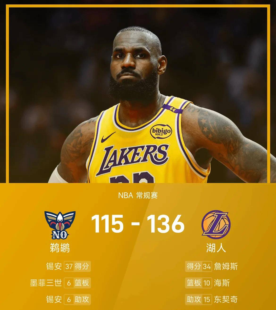 关于NBA西部战绩榜:勇士领跑,湖人仅列第七的信息 关于NBA西部战绩榜:勇士领跑,湖人仅列第七的信息