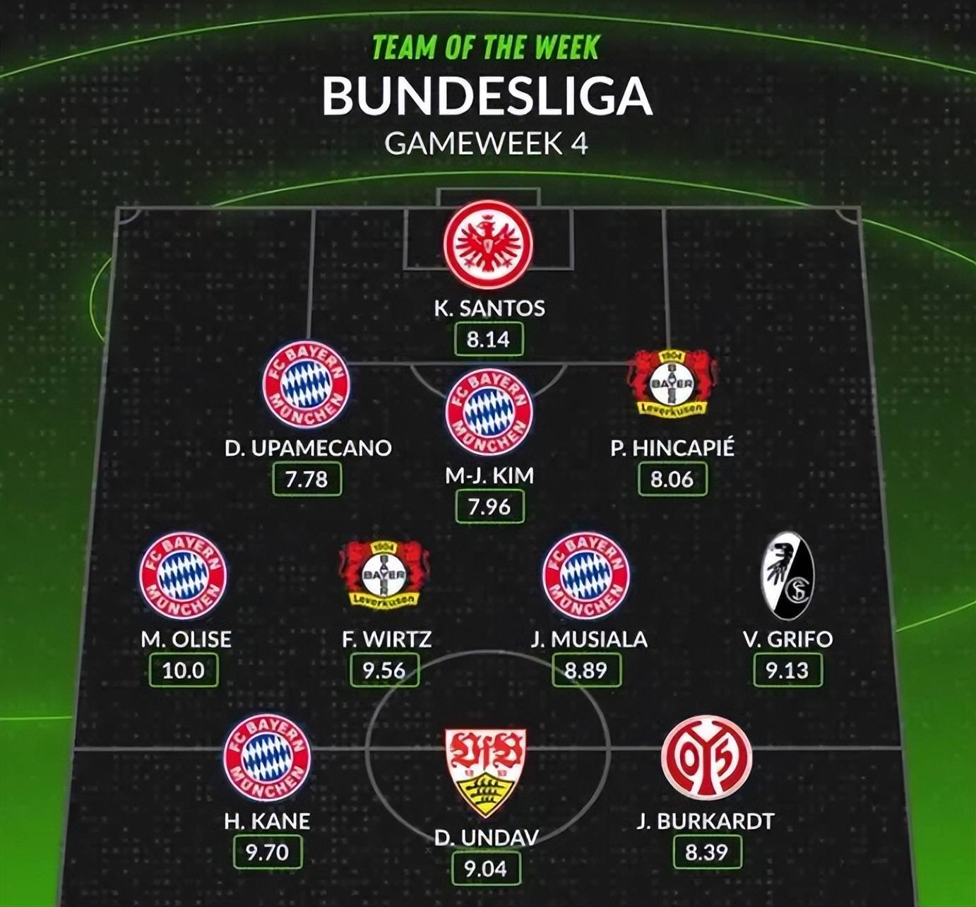 开云平台-关于拜仁慕尼黑连续多场胜利，稳坐榜首的信息