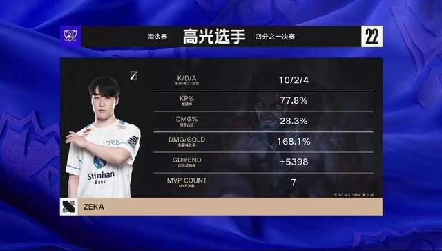 DRX横扫EG,369拿下关键大龙入围赛3:2(上海) DRX横扫EG,369拿下关键大龙入围赛3:2(上海)