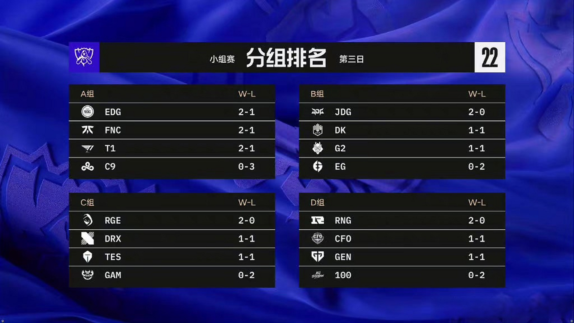 开云下载-包含EDG力克DRX，ShowMaker绝境逆转的词条