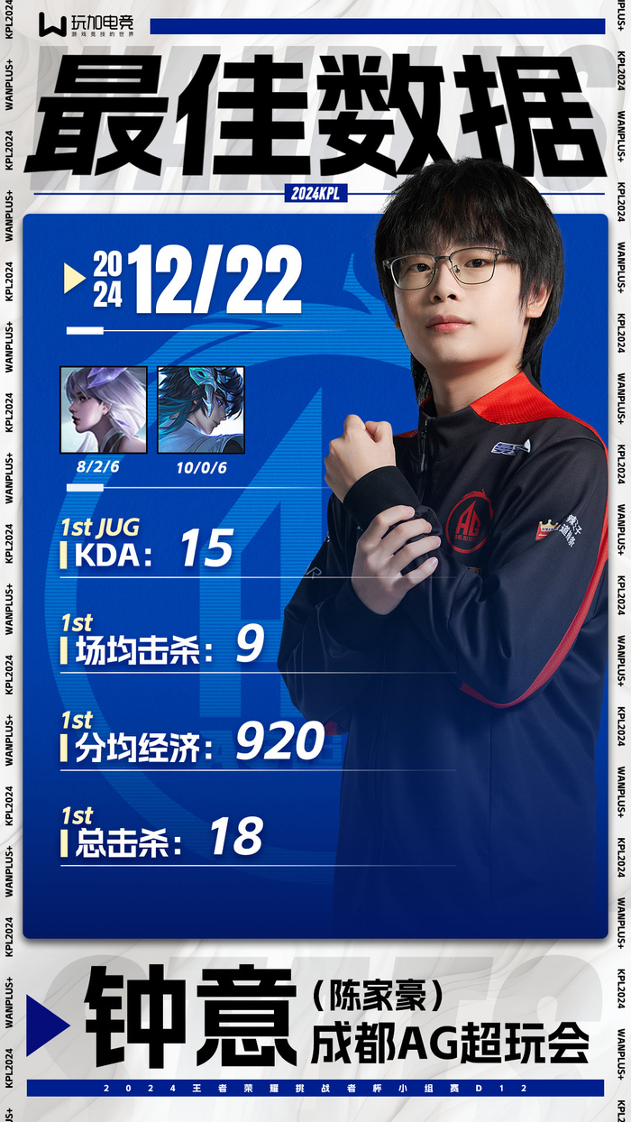 开云体育官网-王者荣耀选手爆冷获胜，专家预测失准